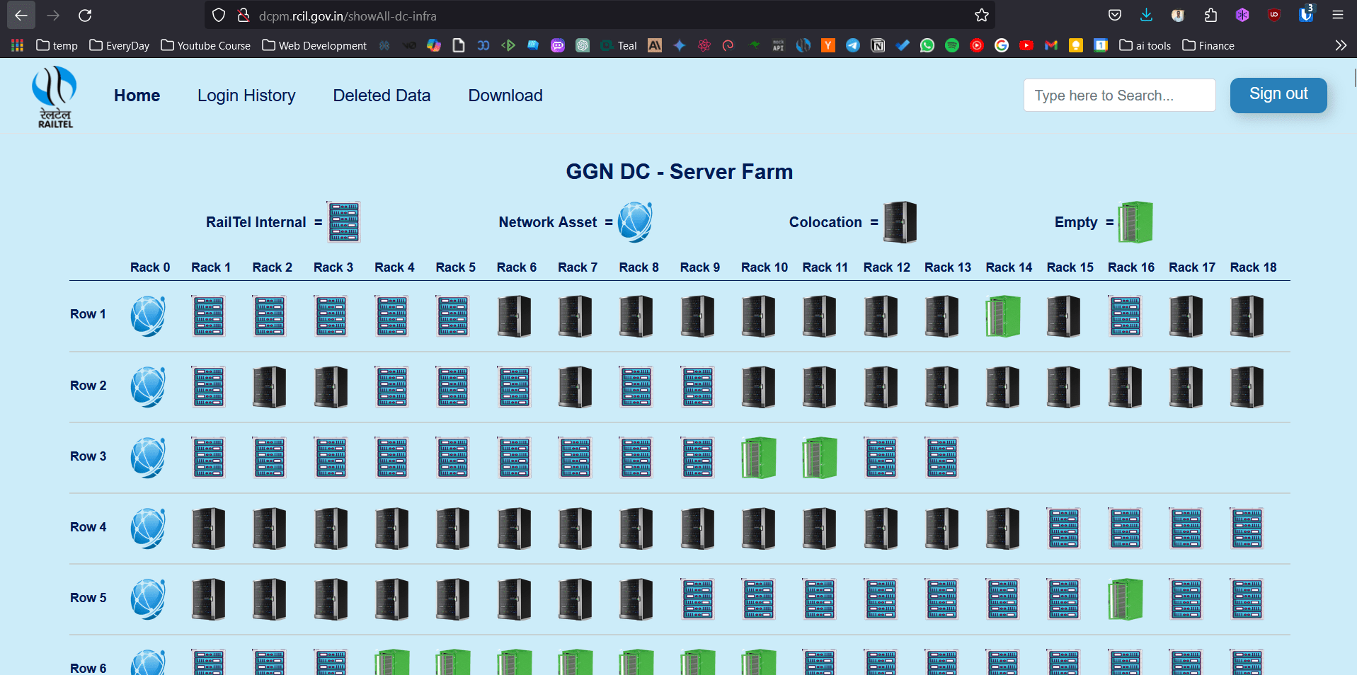 Server Farm GGNDC RailTel Corporation of India Ltd.